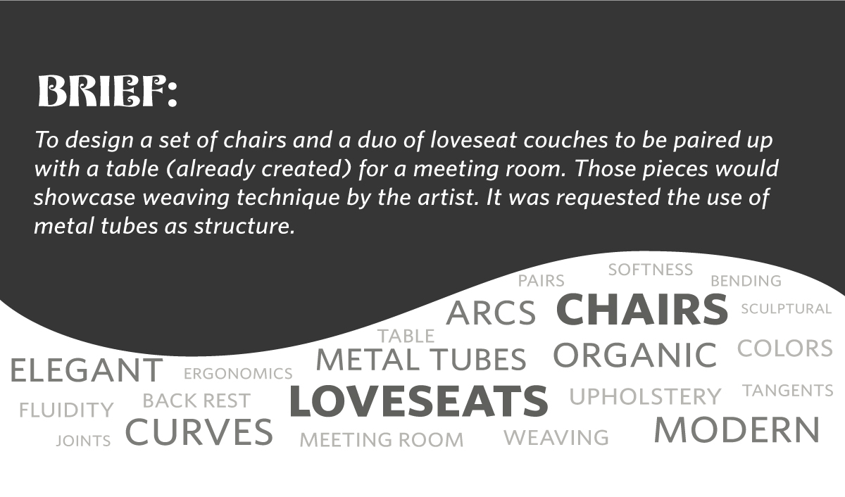 Graphical image of project brief. Project Brief: To design a set of chairs and a duo of loveseat couches to be paired up with a table (already created) for a meeting room. Those pieces would showcase weaving technique by the weaving artist. It was required the use of metal tube as structure. Keywords: Loveseats, chairs, metal tubes, organic, curves, elegant, modern, arcs, fluidity, joints, backrest, ergonomics, table, meeting room, weaving, upholstery, pairs, softness, bending, sculptural, colors, tangents